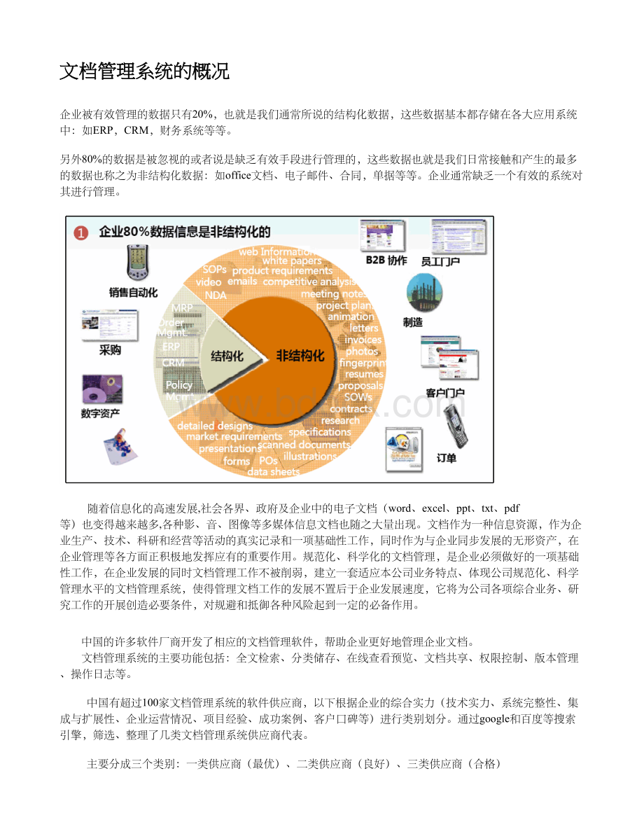 文档管理软件竞争格局.doc