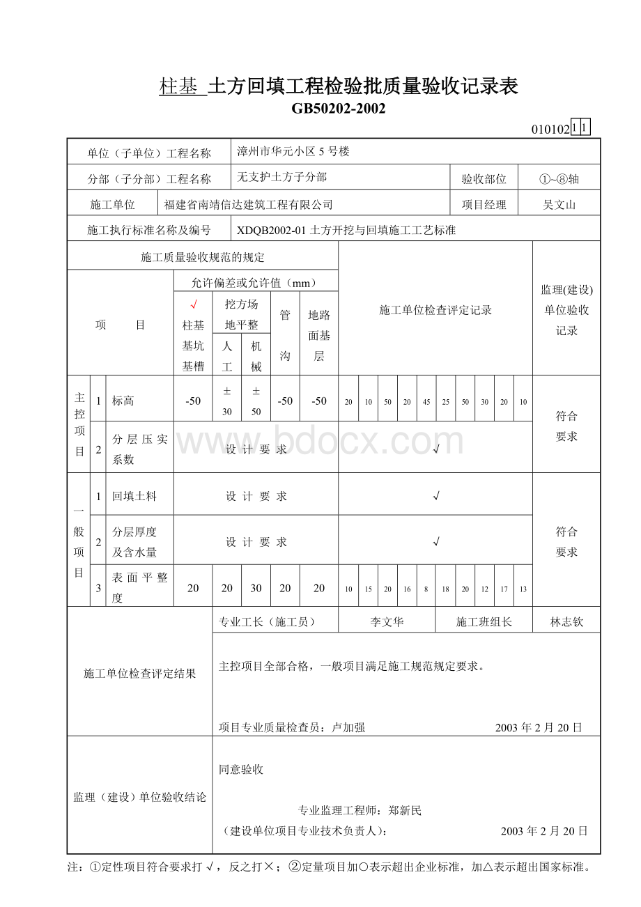 土建检验批表格填写示范Word文档格式.doc_第2页