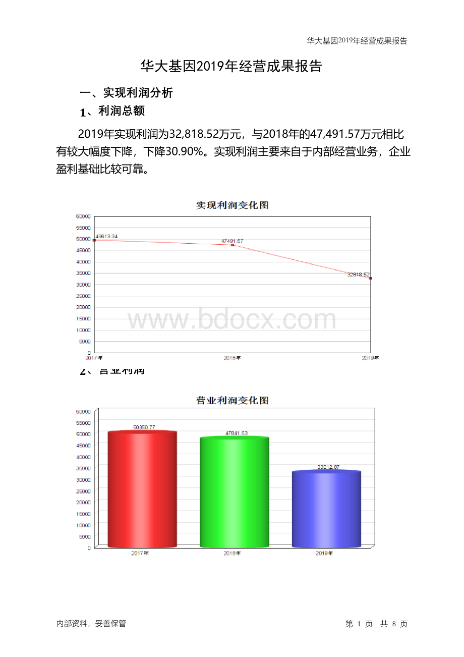 华大基因2019年经营成果报告Word格式.docx_第1页