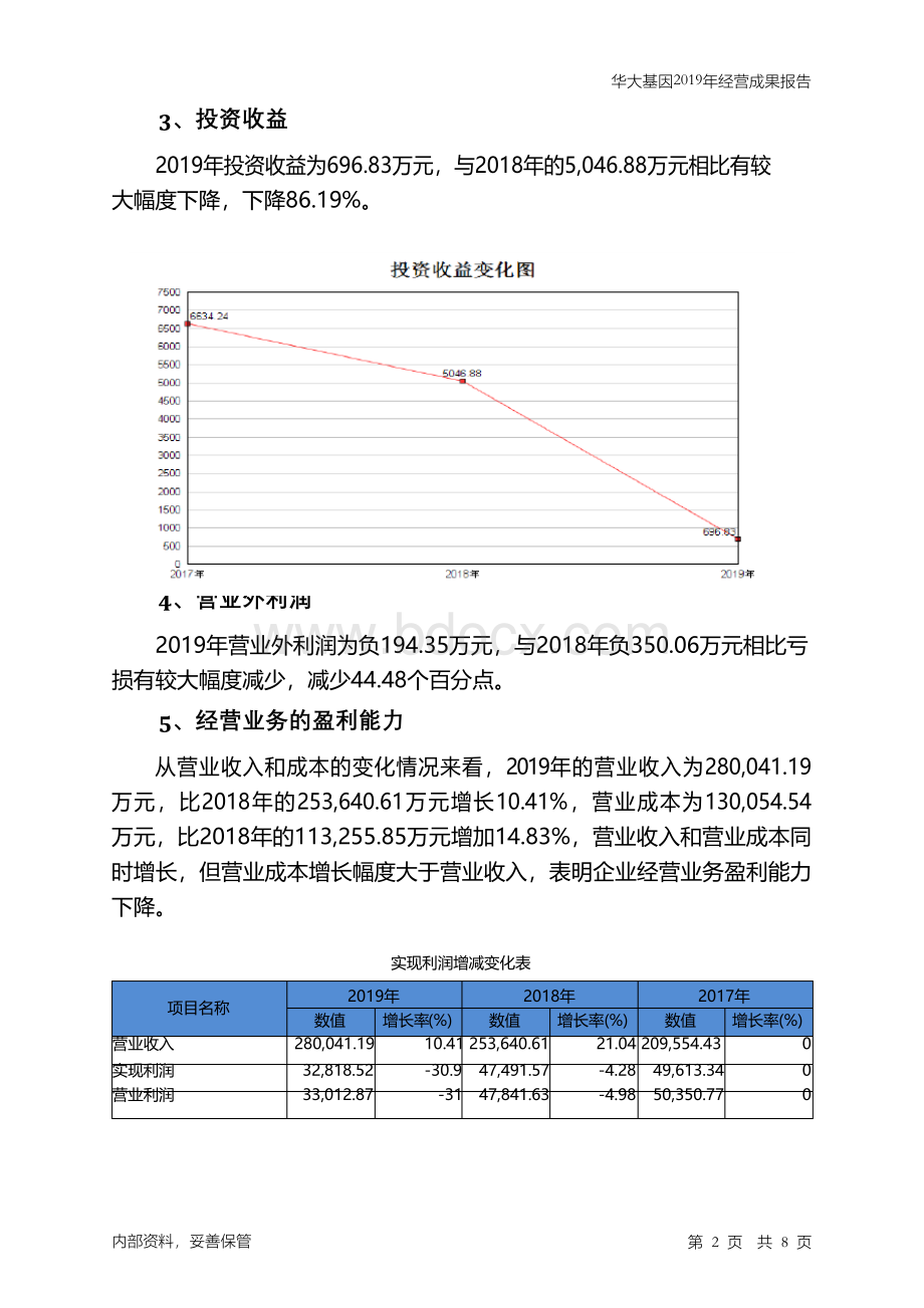 华大基因2019年经营成果报告Word格式.docx_第2页