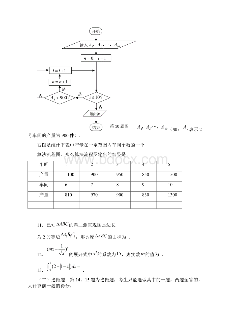 高考数学试题惠州市届高三第一次高考模拟考试理.docx_第3页