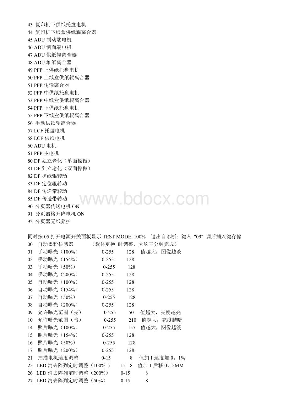 各种复印机维修模式进入方式.doc_第3页