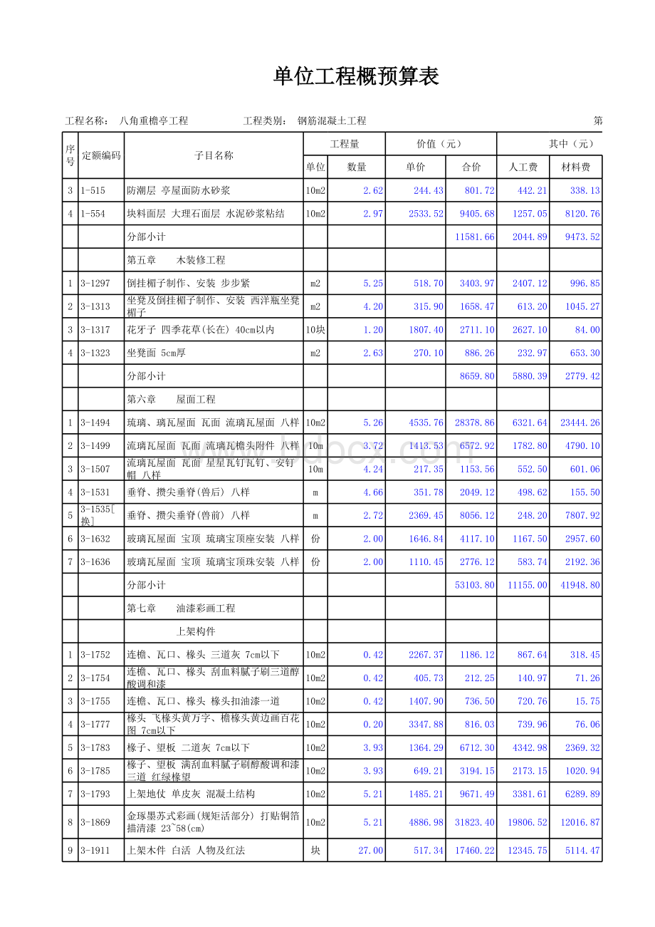 六角亭工程预算表---副本.xls_第2页