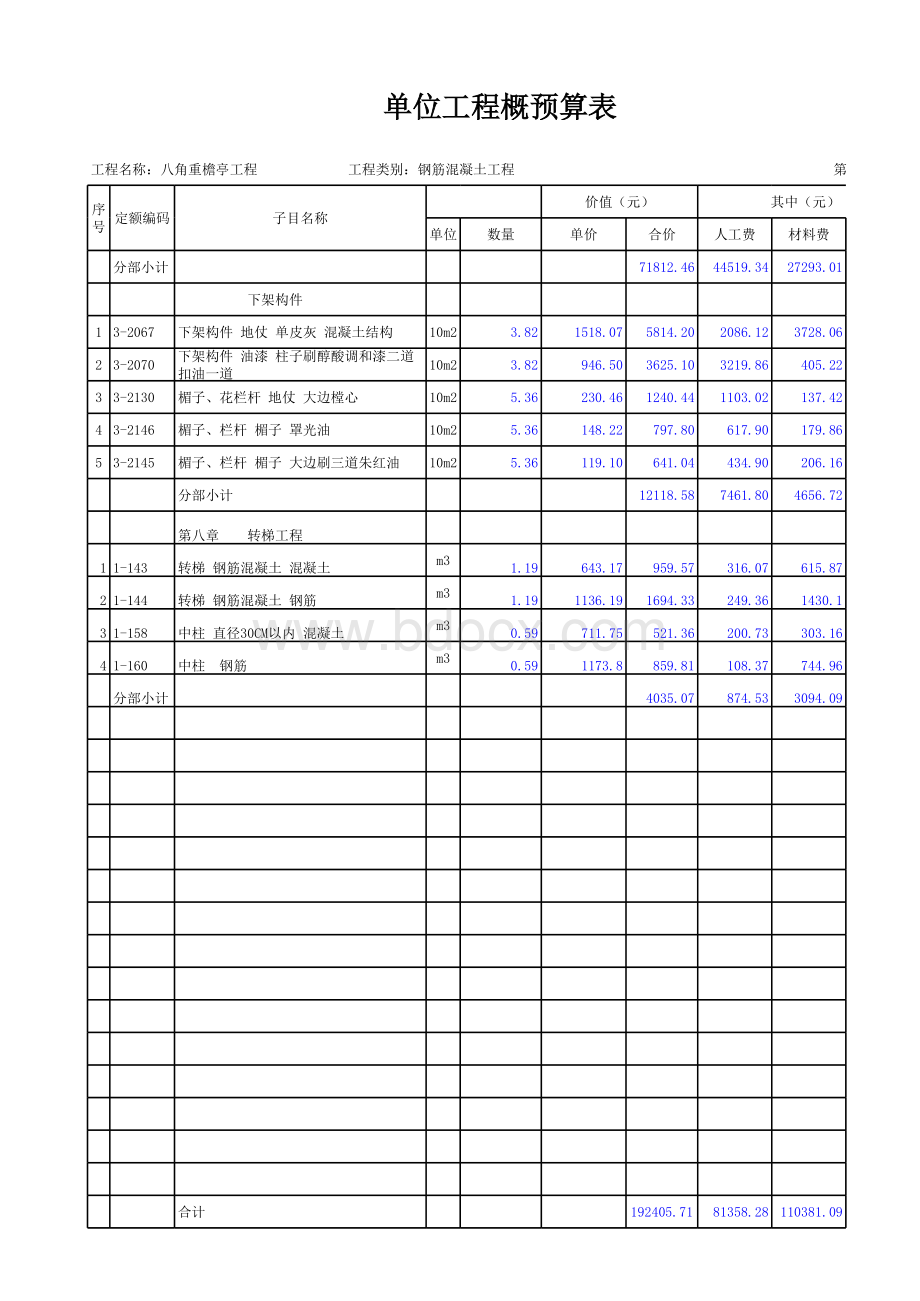 六角亭工程预算表---副本.xls_第3页