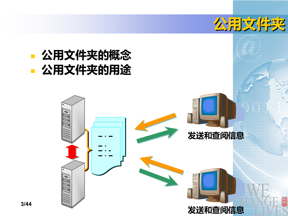 企业邮件的解决方案3.ppt_第3页