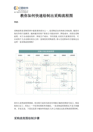 教你如何快速绘制出采购流程图Word文件下载.docx