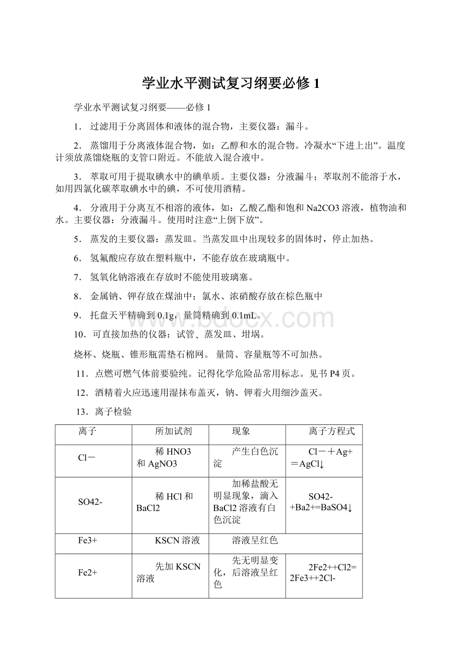 学业水平测试复习纲要必修1.docx