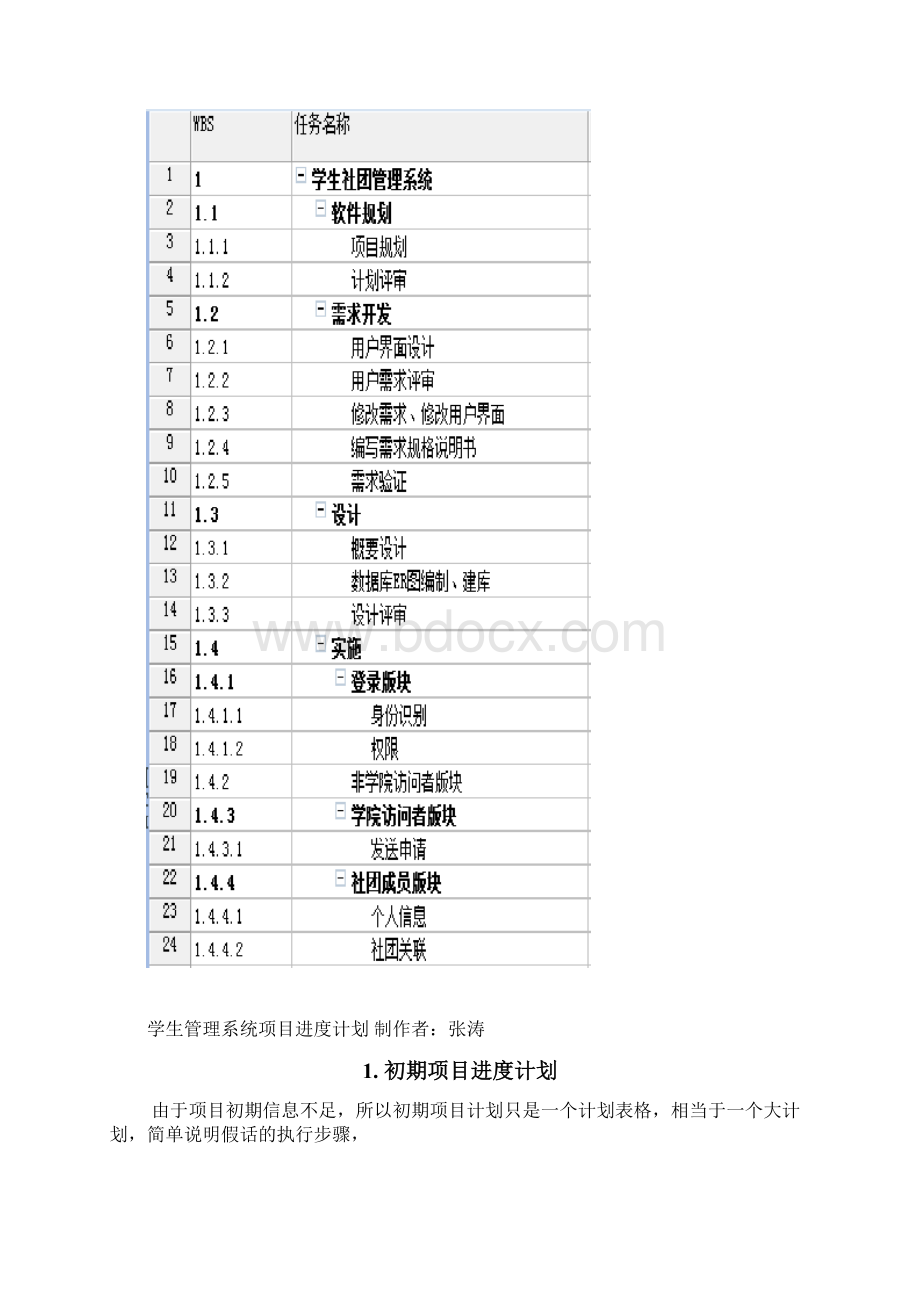 学生社团管理系统需求设计.docx_第3页