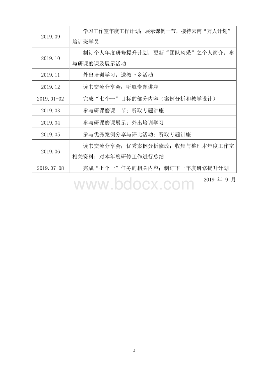 学年度名师工作室研修提升计划Word格式文档下载.docx_第2页