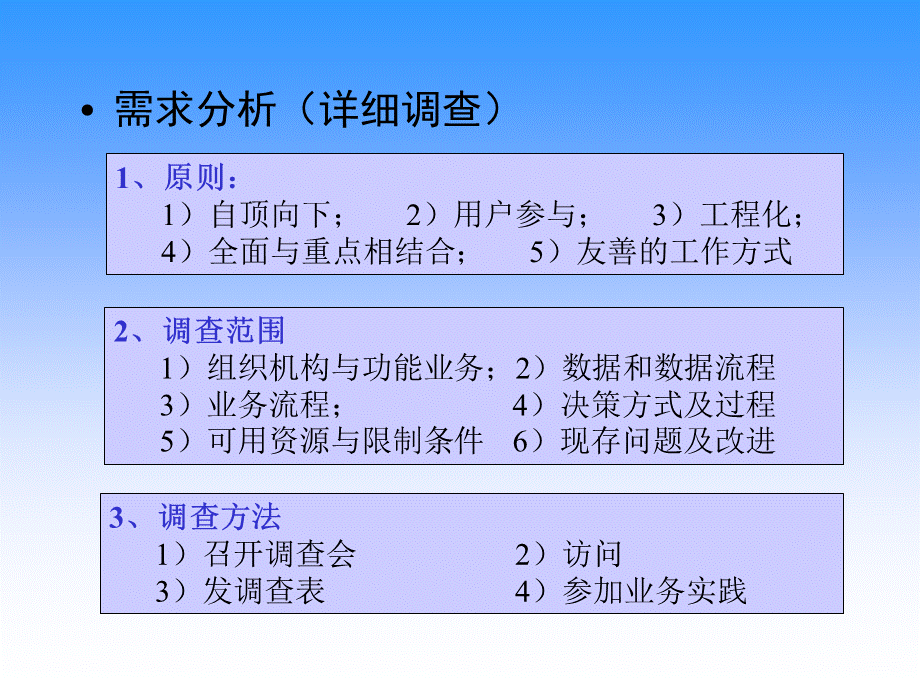 MIS系统分析PPT课件下载推荐.ppt_第3页