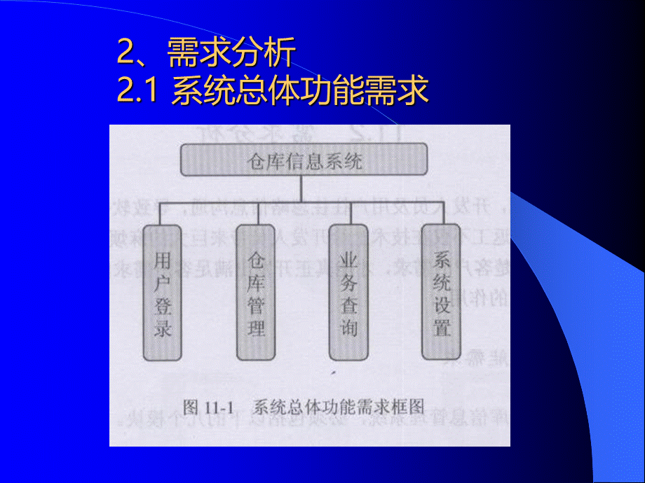 UML实例之大型仓库信息管理系统.ppt_第3页