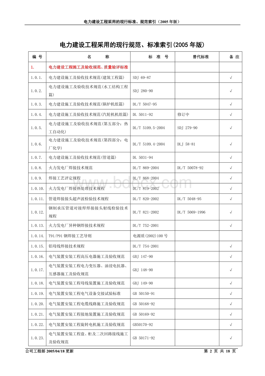 电力建设工程采用的现行标准规范索引Word文件下载.doc_第3页