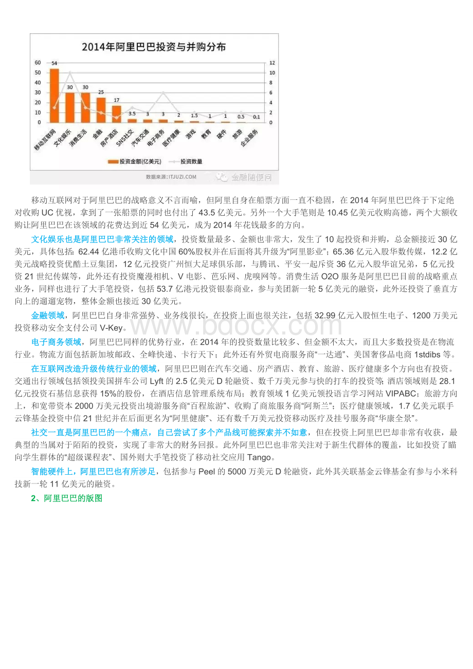 五大互联网巨头的那些深度布局.doc_第3页