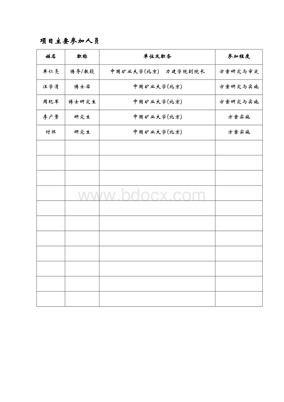 2、中深孔“三小”一次爆破试验技术报告.doc_第2页