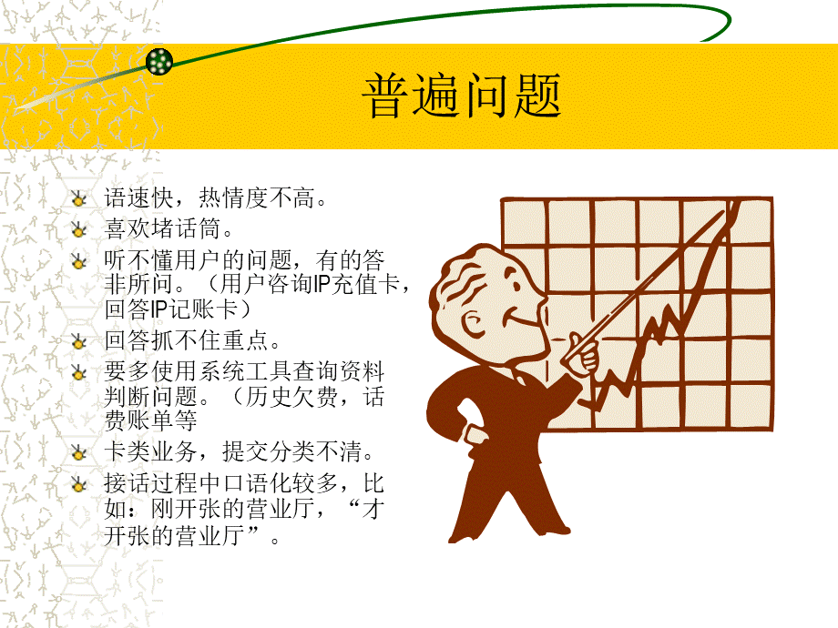 武汉新员工岗前培训优质PPT.ppt_第2页