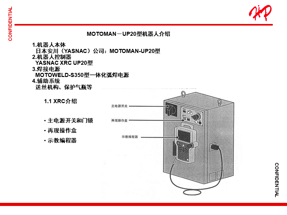 安川机器人操作及编程简易教程.ppt