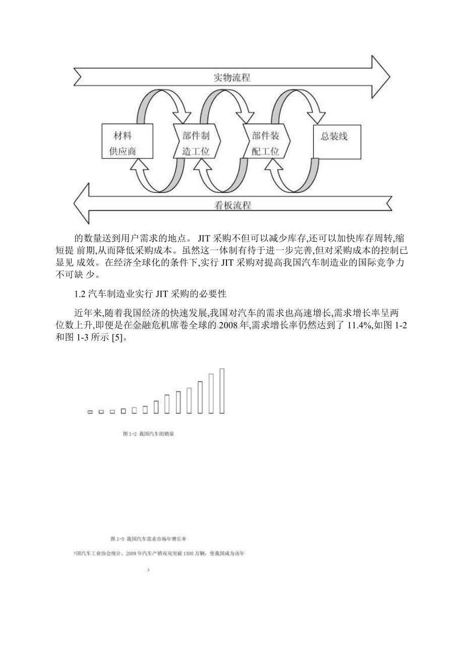 汽车制造业JIT采购管理研究Word格式文档下载.docx_第3页