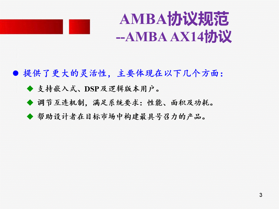 AXI4协议规范PPT文档格式.ppt_第3页