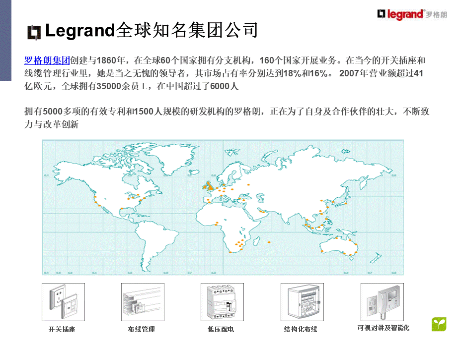 D系统介绍VPPT格式课件下载.ppt_第2页