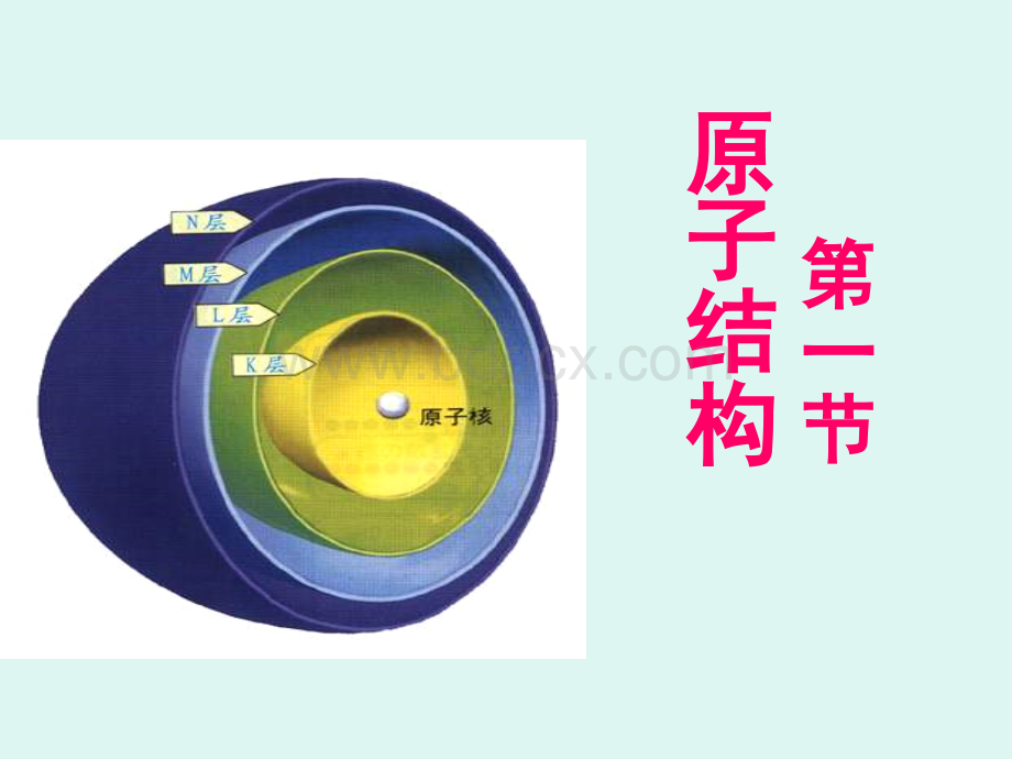 原子结构电子云与原子轨道fypPPT课件下载推荐.ppt