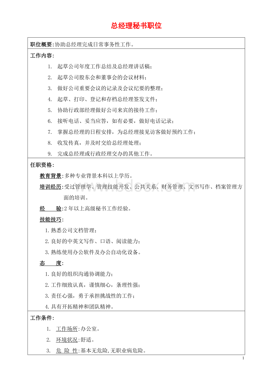 总经理秘书助理工作概述.doc_第1页