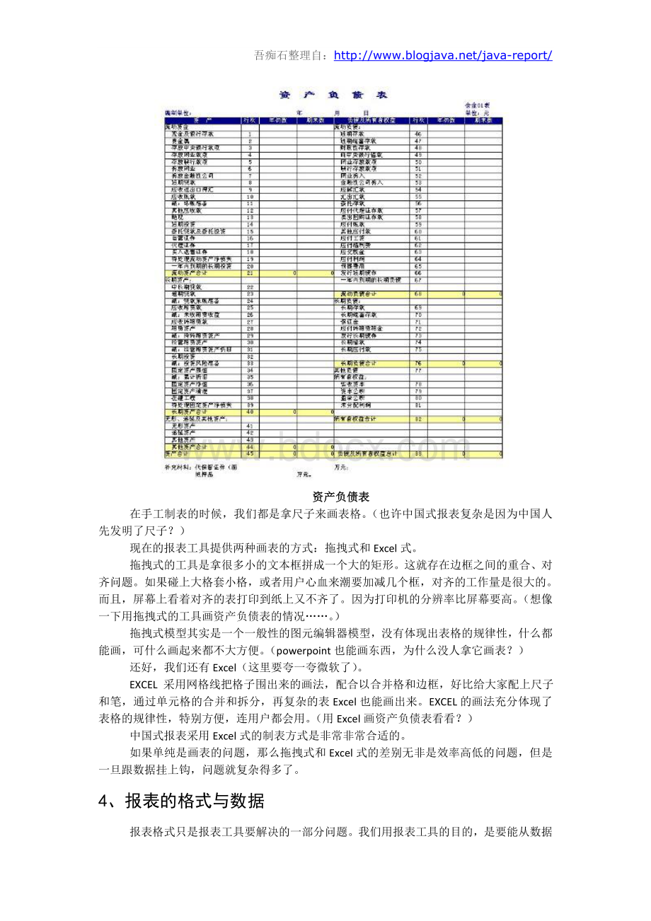 中国式报表Word文档下载推荐.doc_第2页