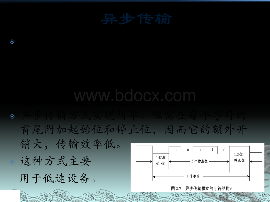 数据通信中的同步技术同步传输和异步传输.pptx_第3页