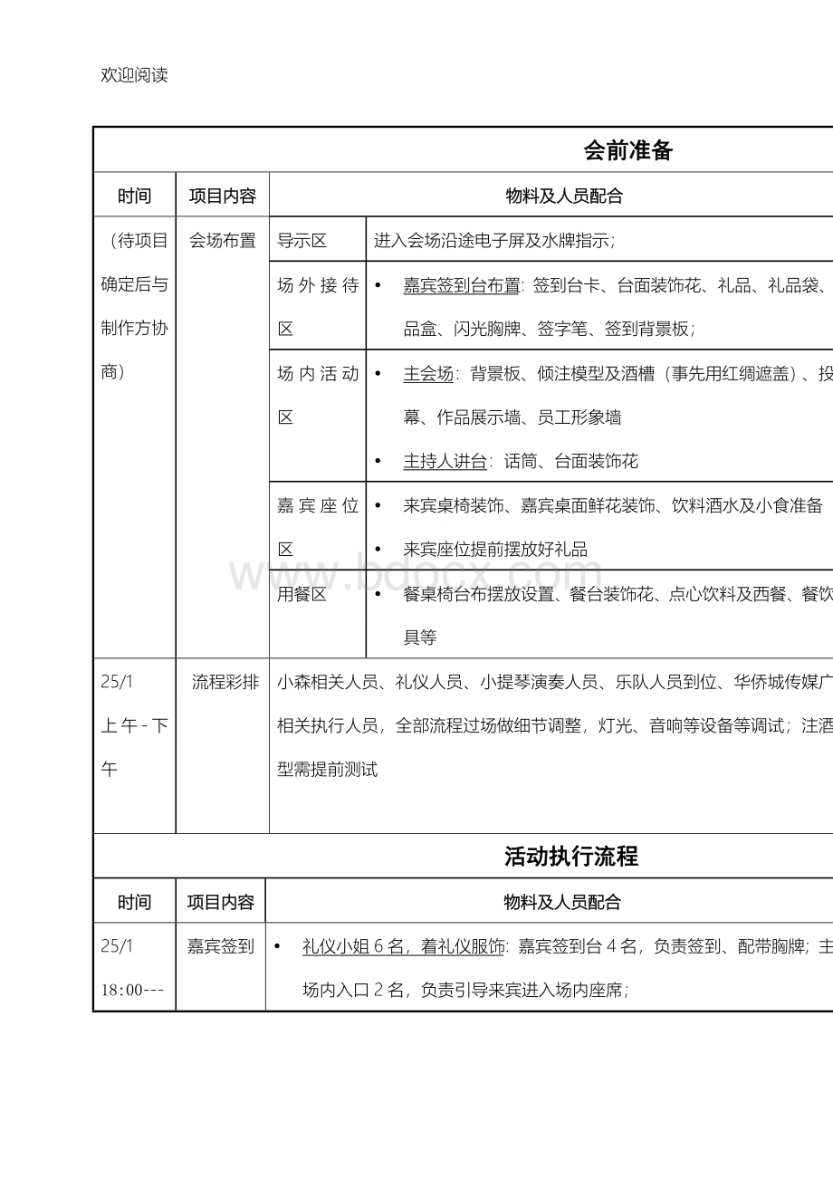 客户答谢会完整版(活动执行流程).doc_第3页