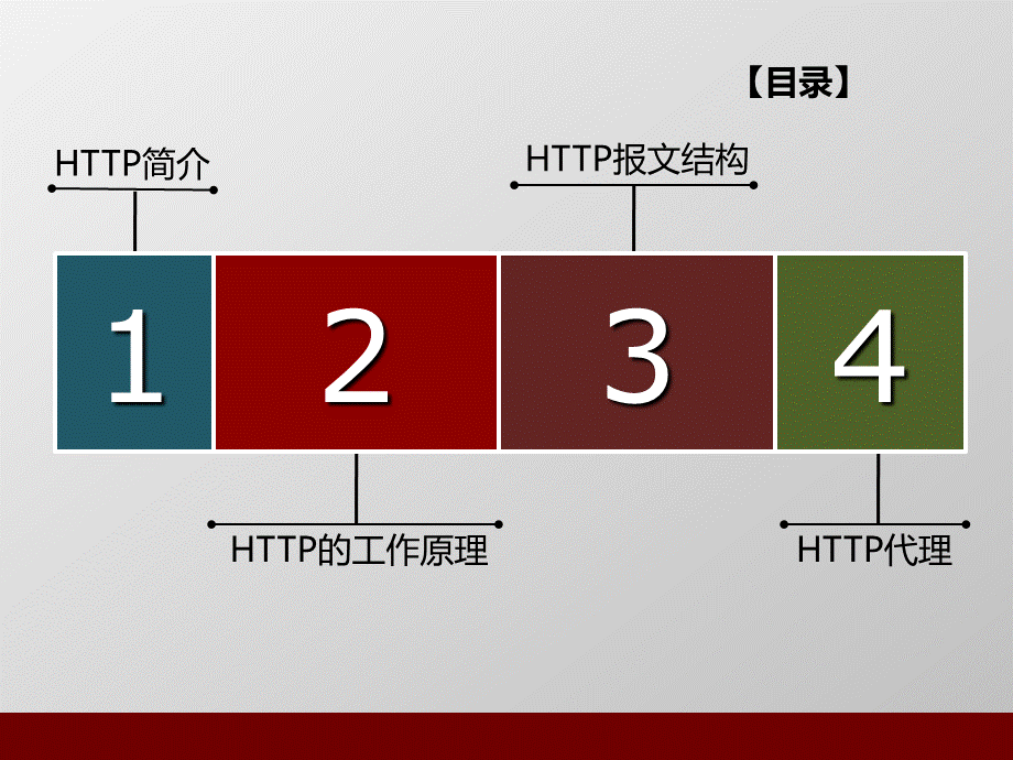 http协议pptPPT文件格式下载.ppt_第2页