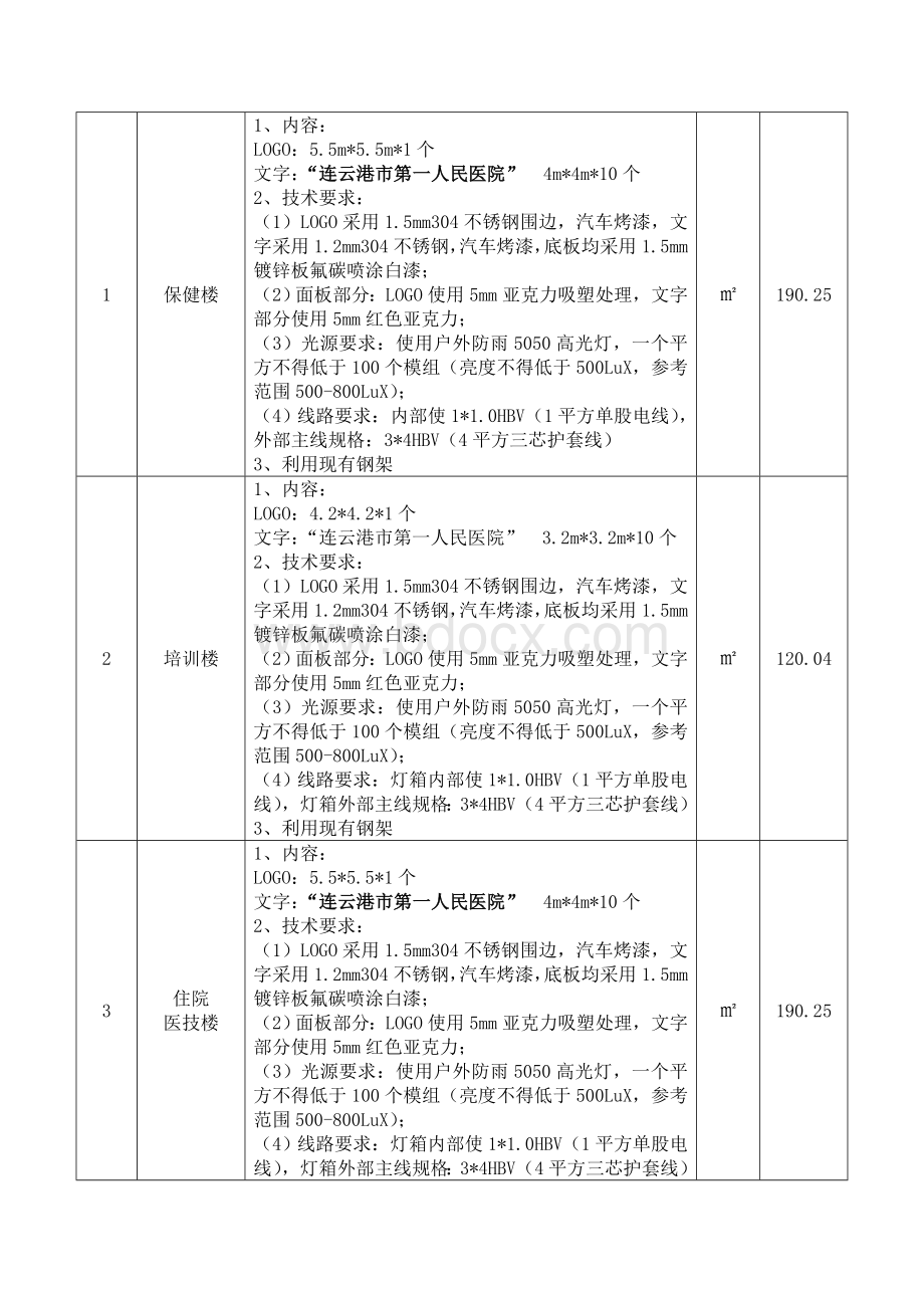 发光字施工方案.doc_第3页