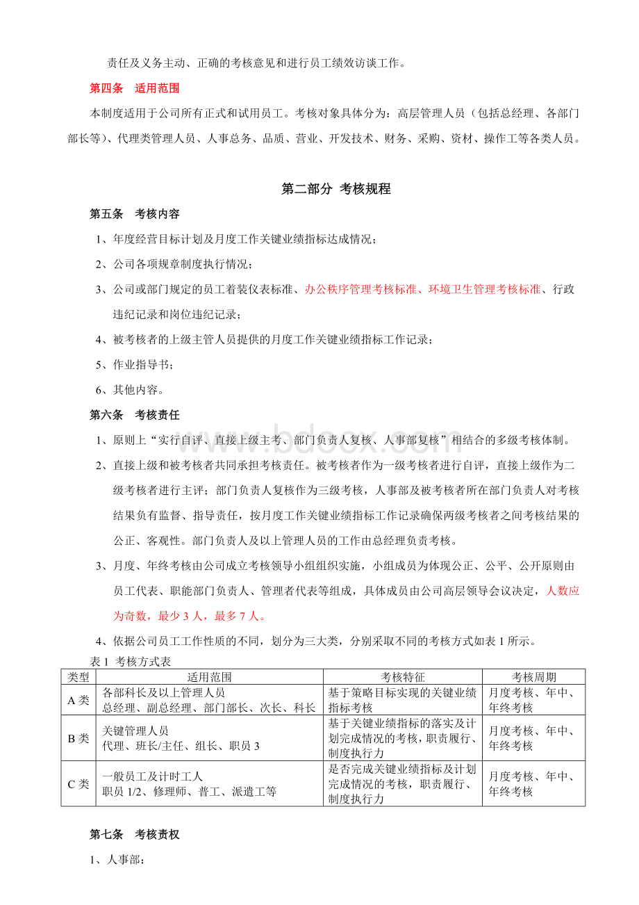 绩效考核管理制度整理版Word格式.doc_第3页