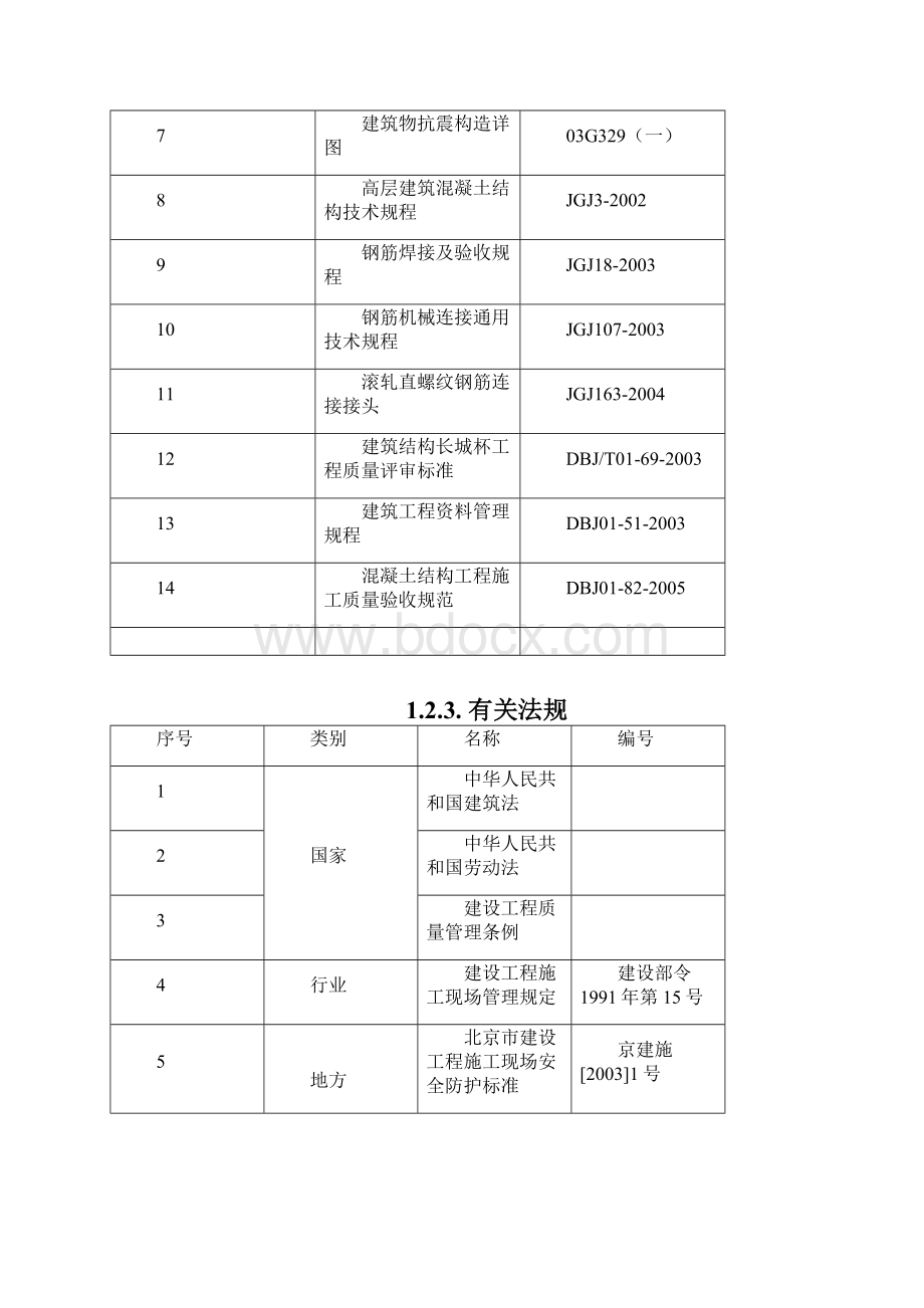 北京市住宅小区地下室钢筋工程施工方案鲁班奖Word文档格式.docx_第2页