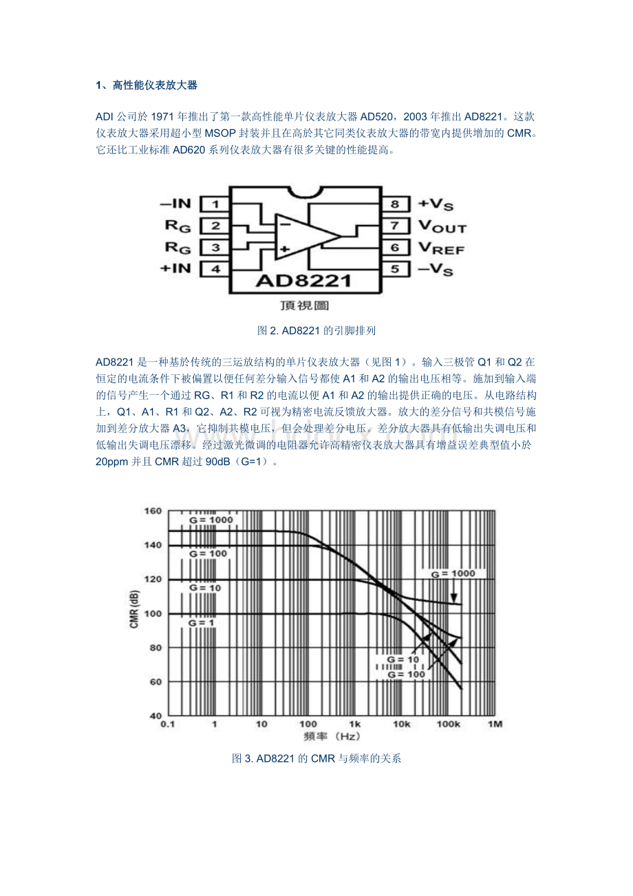 ad用法介绍以及典型电路连接.doc_第2页