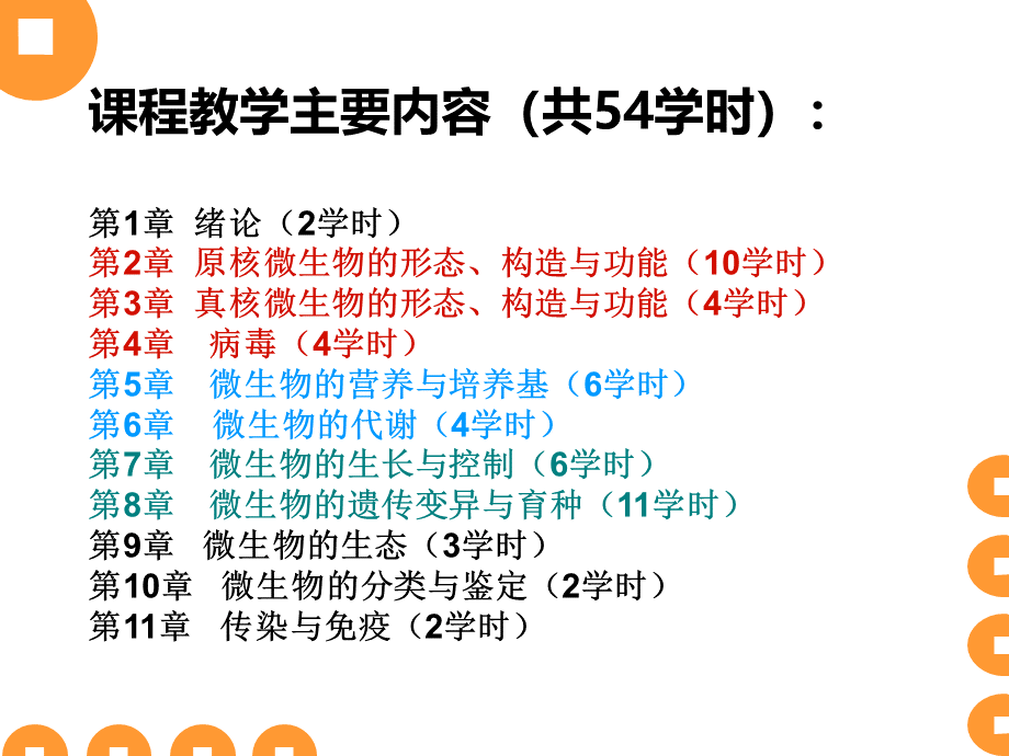 工业微生物学PPT资料.ppt_第2页