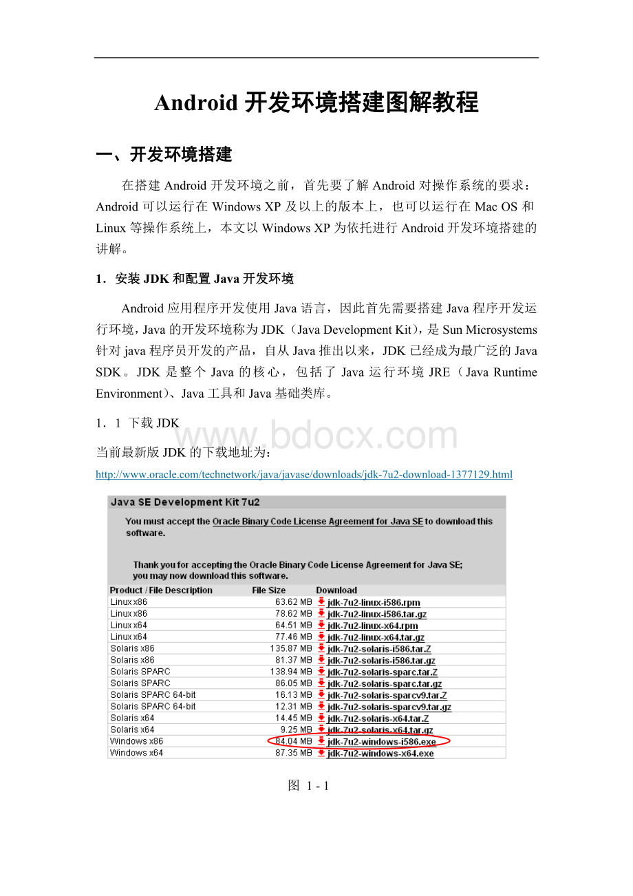 Android开发环境搭建图解教程过程详细步骤.doc_第1页