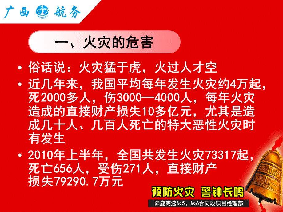 最实用的消防知识培训课件免费.ppt_第3页