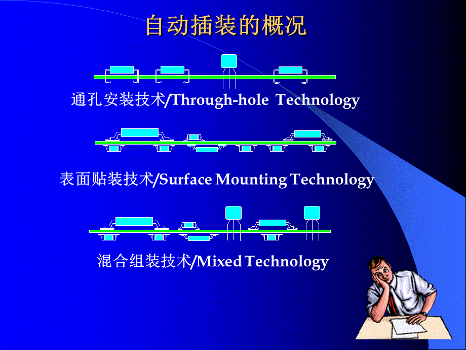 AI工艺培训公众版.ppt_第3页