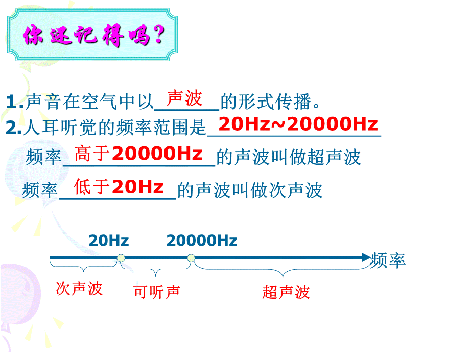 声的利用PPT格式课件下载.ppt_第1页