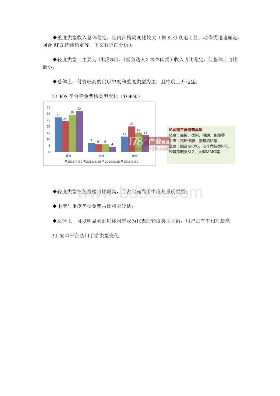 手游分析报告.docx_第3页