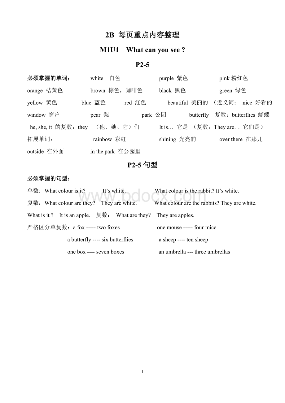上海英语牛津版二年级下(2B)每课单词寄课文重点内容.doc_第1页