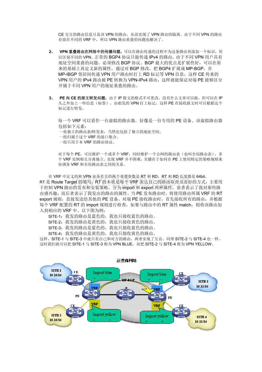 VRF技术白皮书Word格式文档下载.doc_第2页