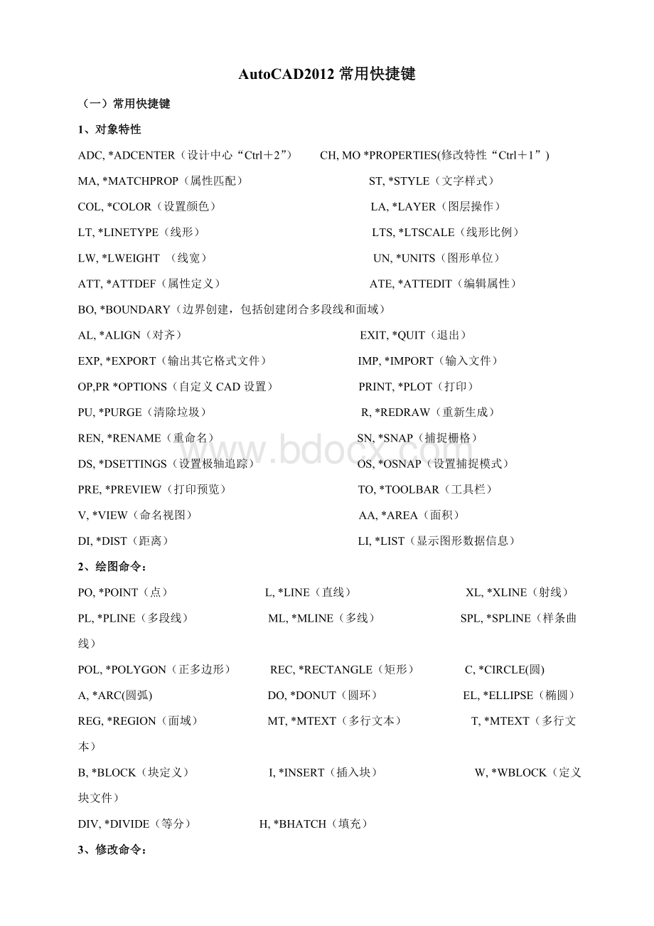 AutoCAD常用快捷键.doc_第1页