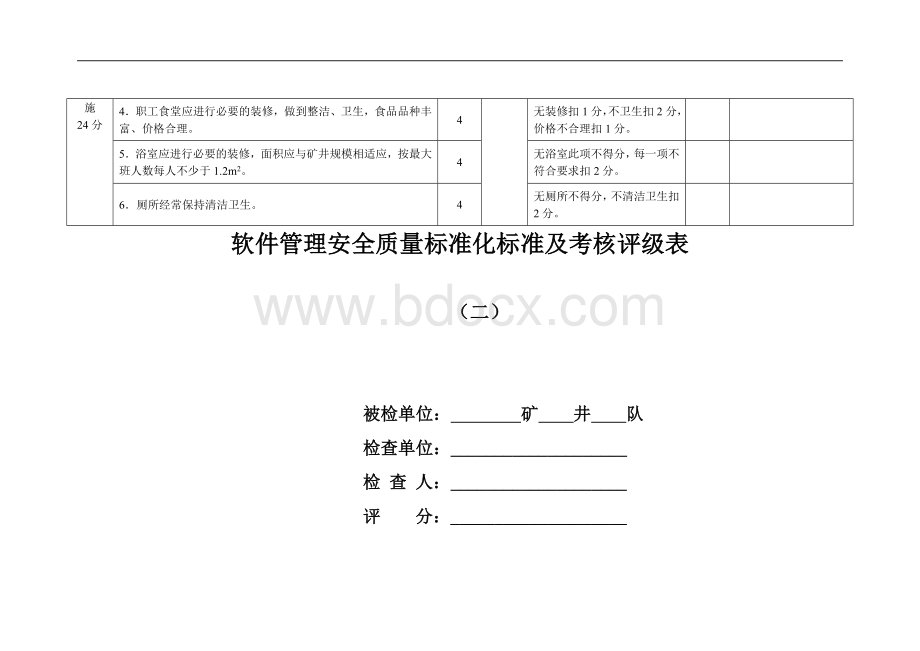 煤矿安全质量标准化标准及考核评级表.doc_第3页