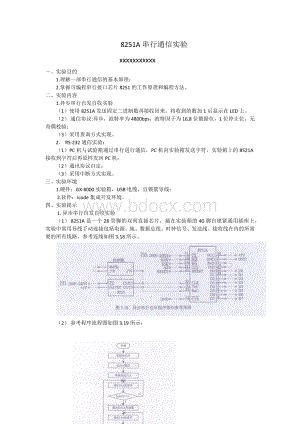 8251A串行通信实验.docx