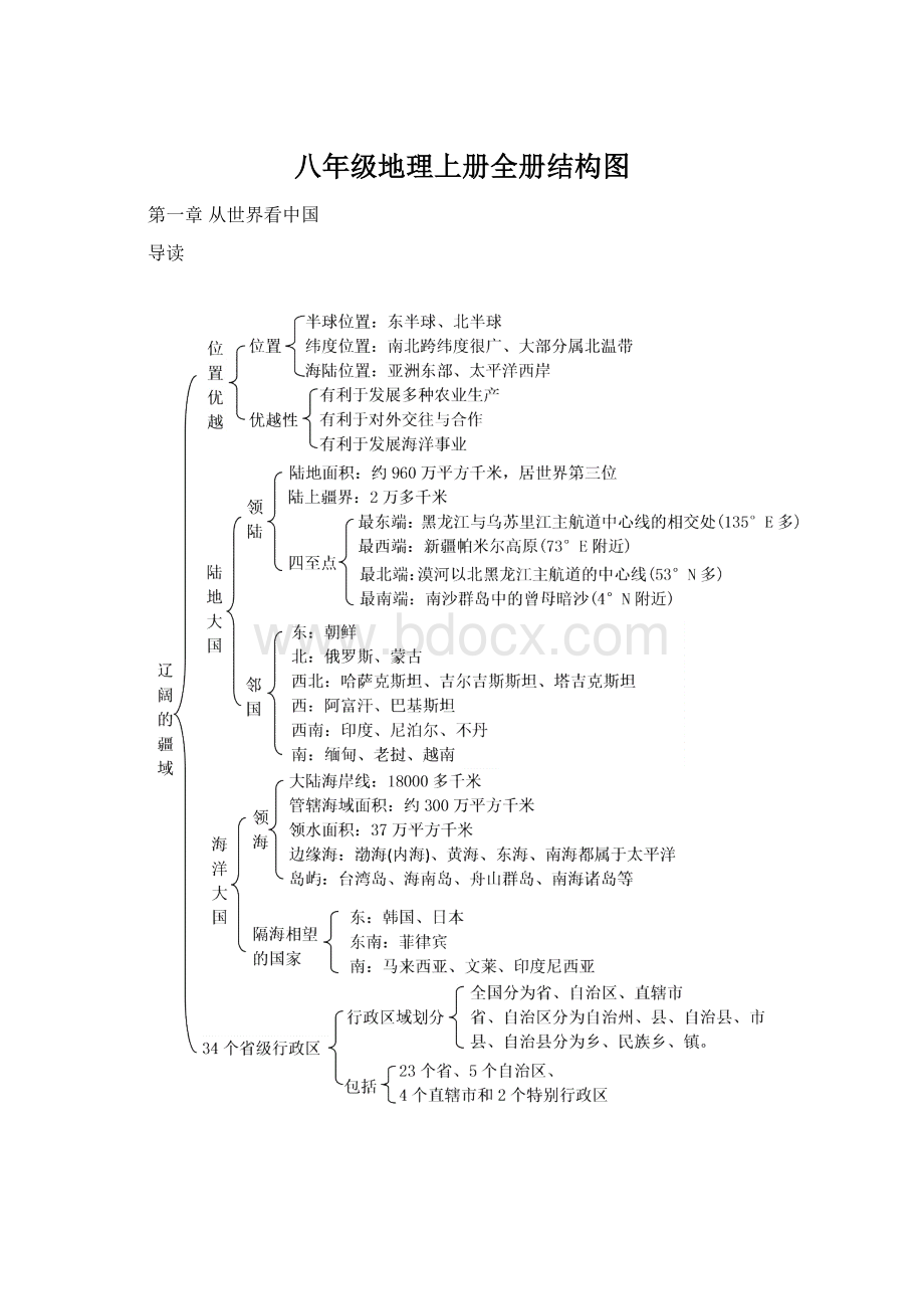 八年级地理上册全册结构图Word格式文档下载.docx_第1页