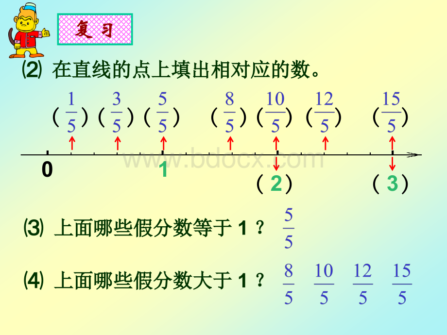 五级数学带分数的认识.ppt_第3页