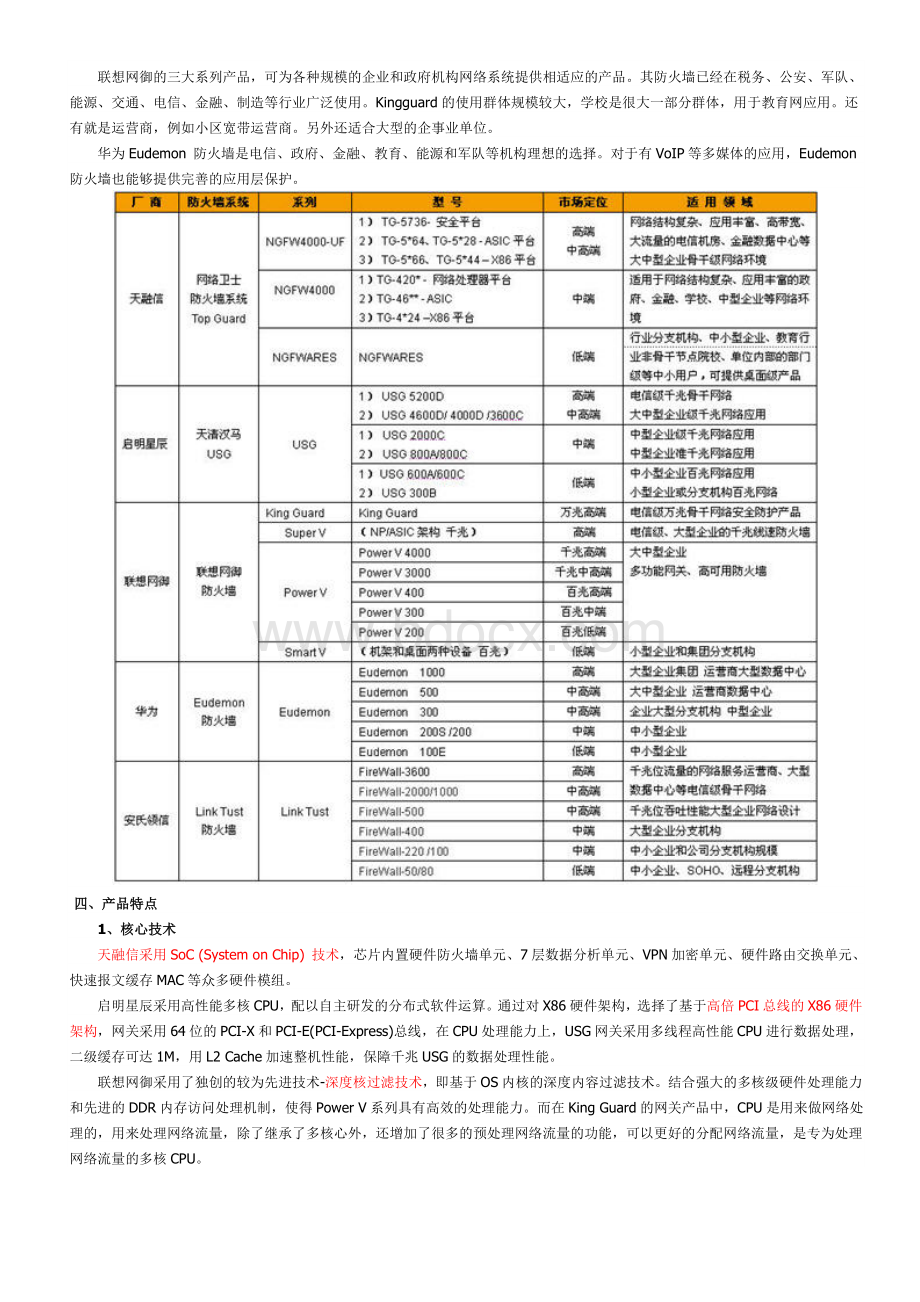 国产硬件防火墙横向解析与导购Word下载.doc_第3页