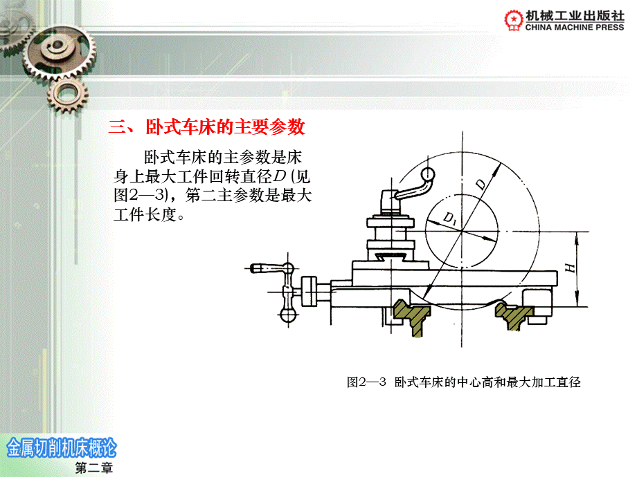 CA车床PPT课件下载推荐.ppt_第3页