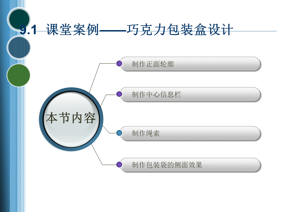 ps与纸盒包装设计.ppt_第3页