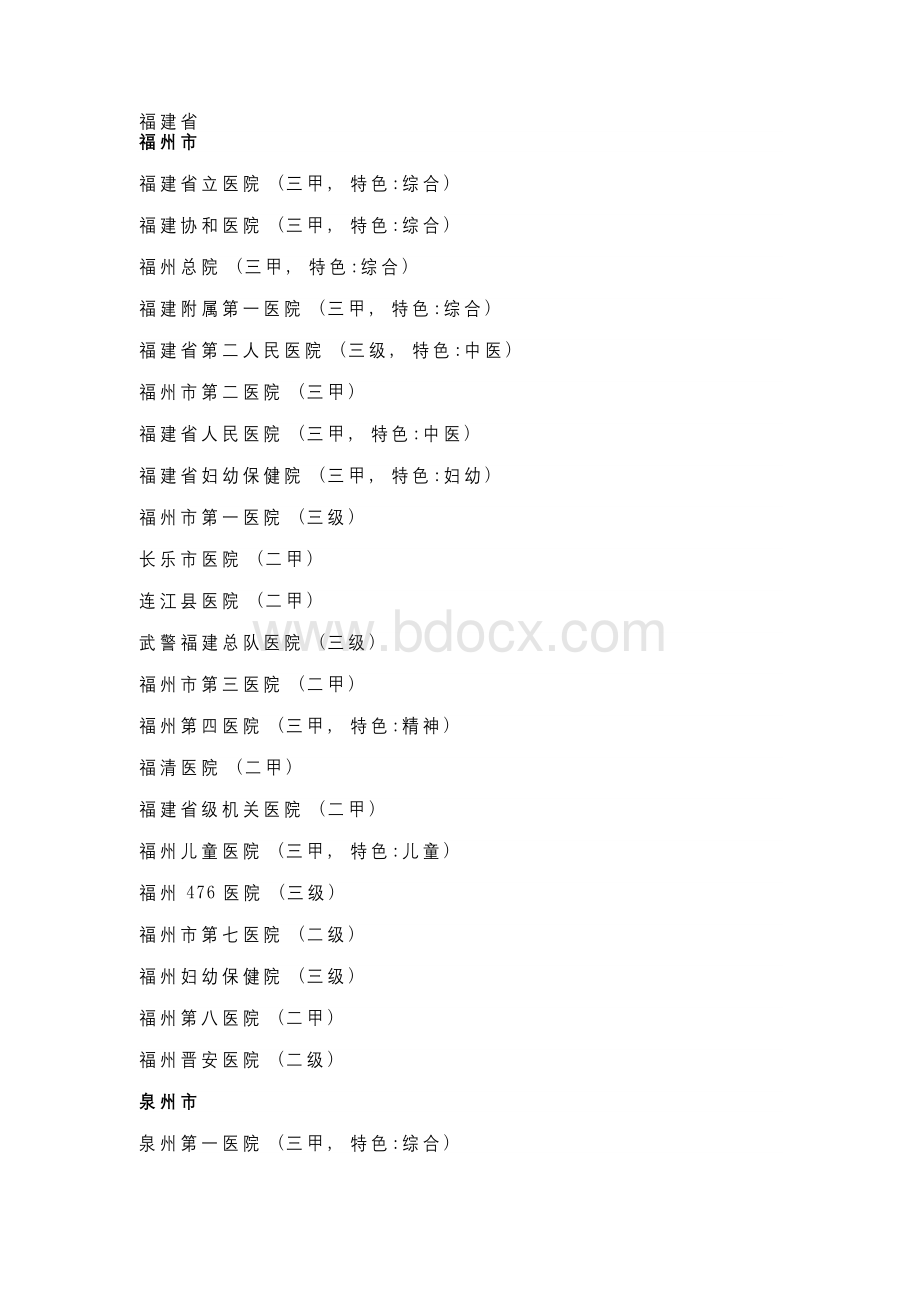 福建省二甲以上医院名单Word下载.docx_第1页